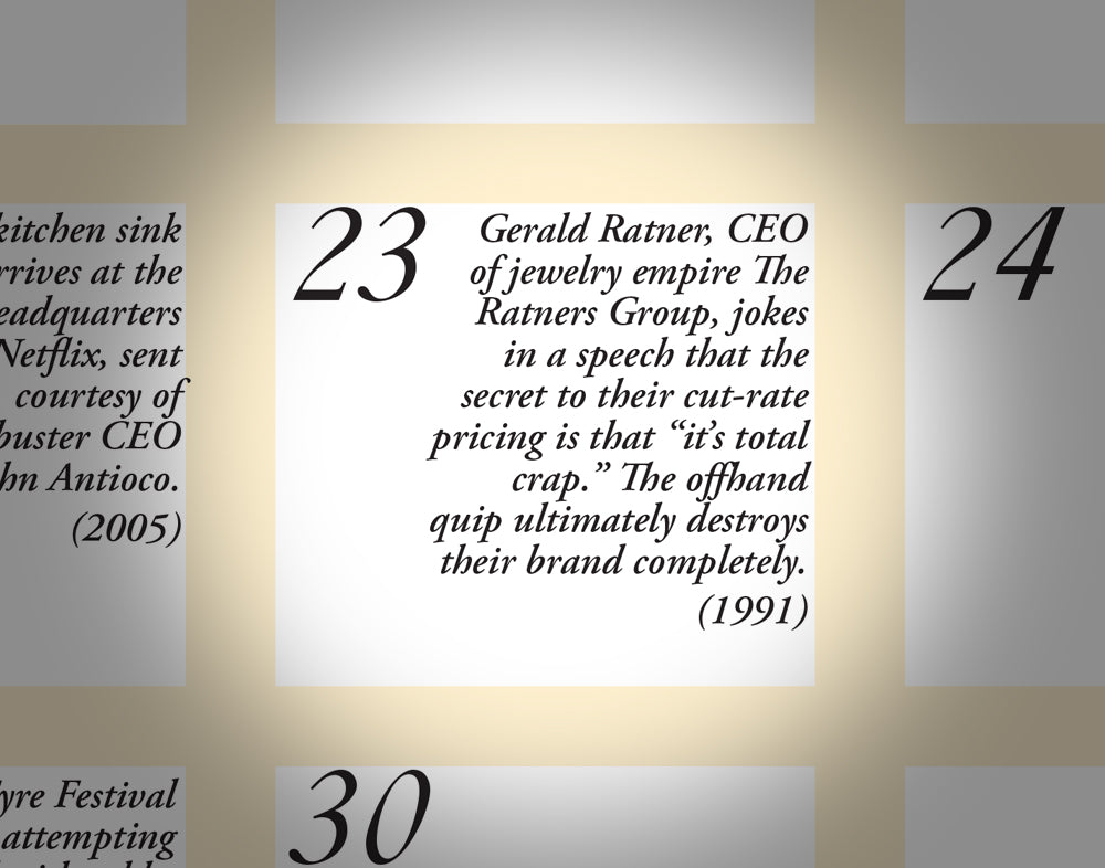 2025 Best of Demotivators® Wall Calendar - Despair, Inc.