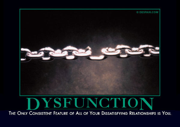 Dysfunction - Despair, Inc.