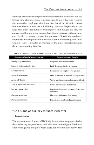 The Art of Demotivation - MBA Edition