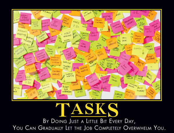 Tasks Related Words