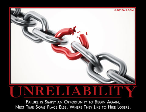 Unreliability